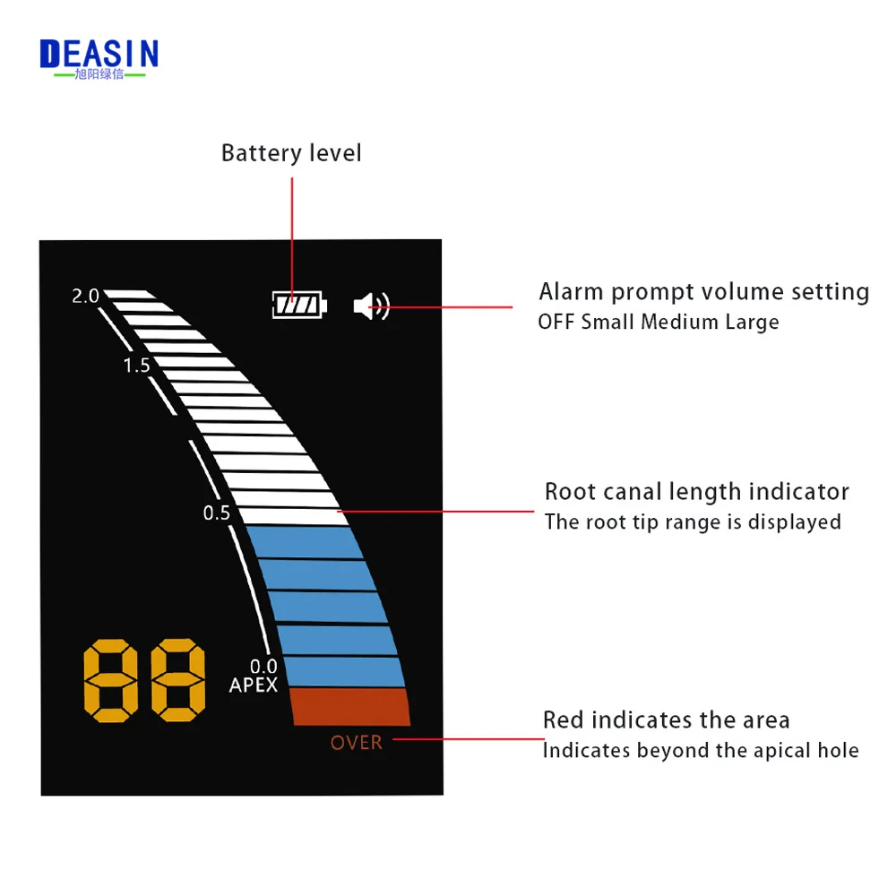 Dental Endodontic Root Canal Rechargeable Screen Mini Apex Locator Accurate Measurement Equipment Portable Machine Dentrist Tool