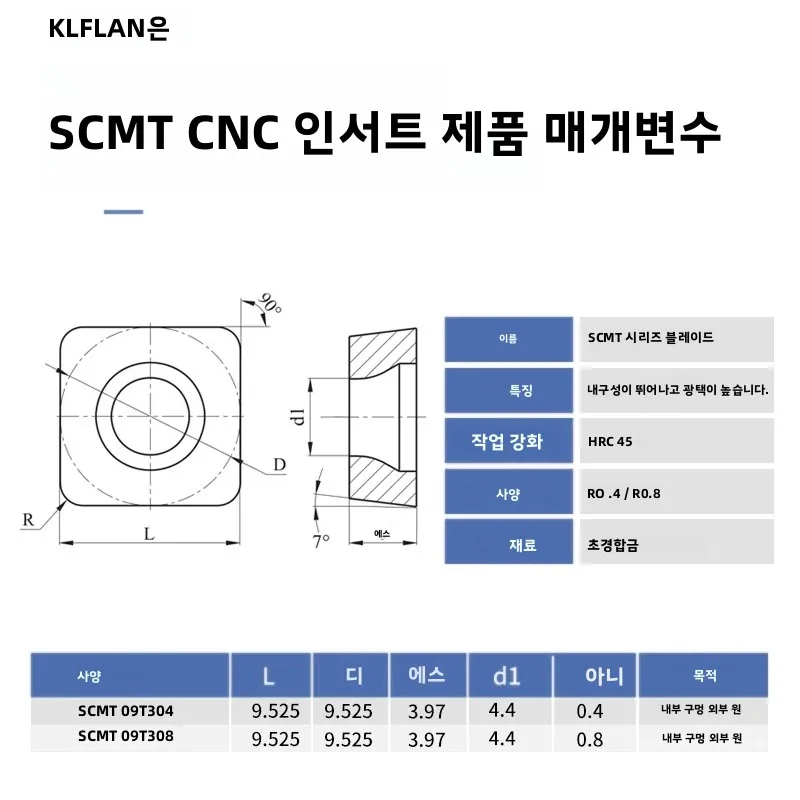 일본 그루브 타입 SCMT09T304, SCMT09T308 TN60 CA5525 PR930 세라믹 인서트 스테인리스 스틸 및 강철 부품 가공용