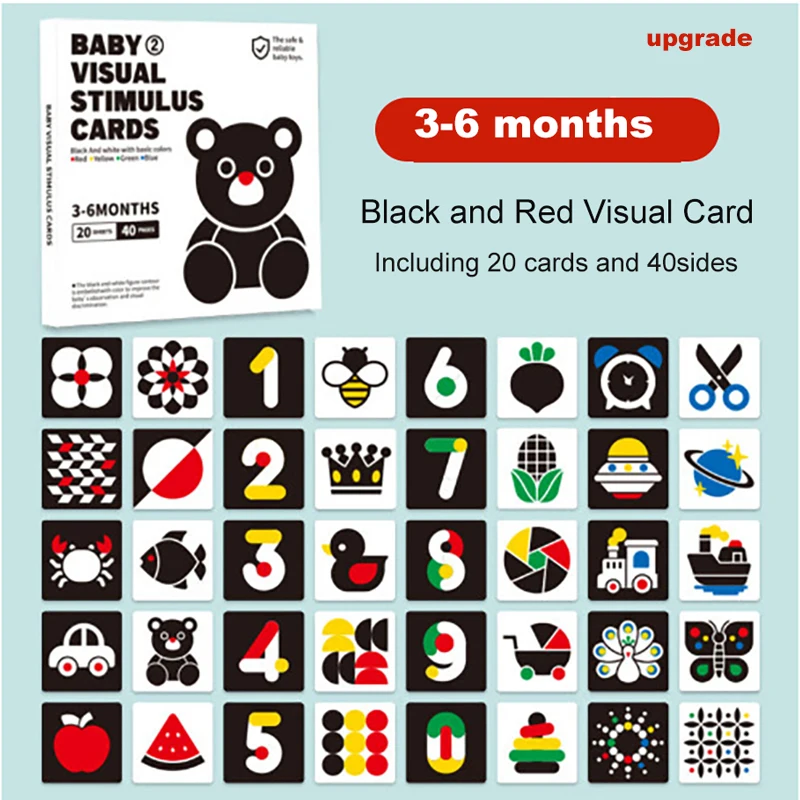 Рисунок 2 - Визуальные стимуляционные карты