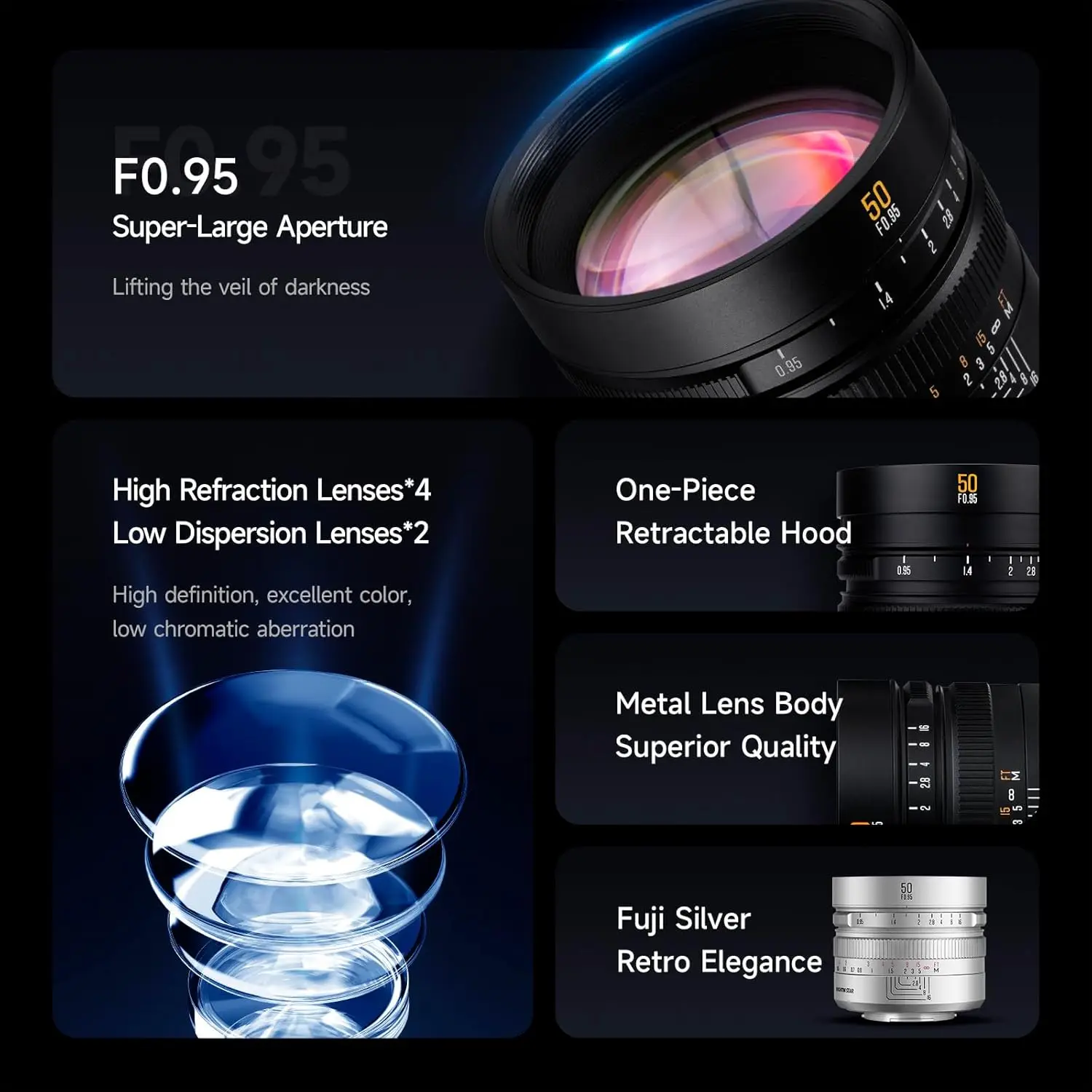 브라이트인 스타 50mm F0.95 APS-C 미러리스 디지털 카메라 렌즈 인물 사진용 ( E 마운트, 후지필름 XF 마운트, 캐논 M 마운트, 니콘 Z 마운트 호환)