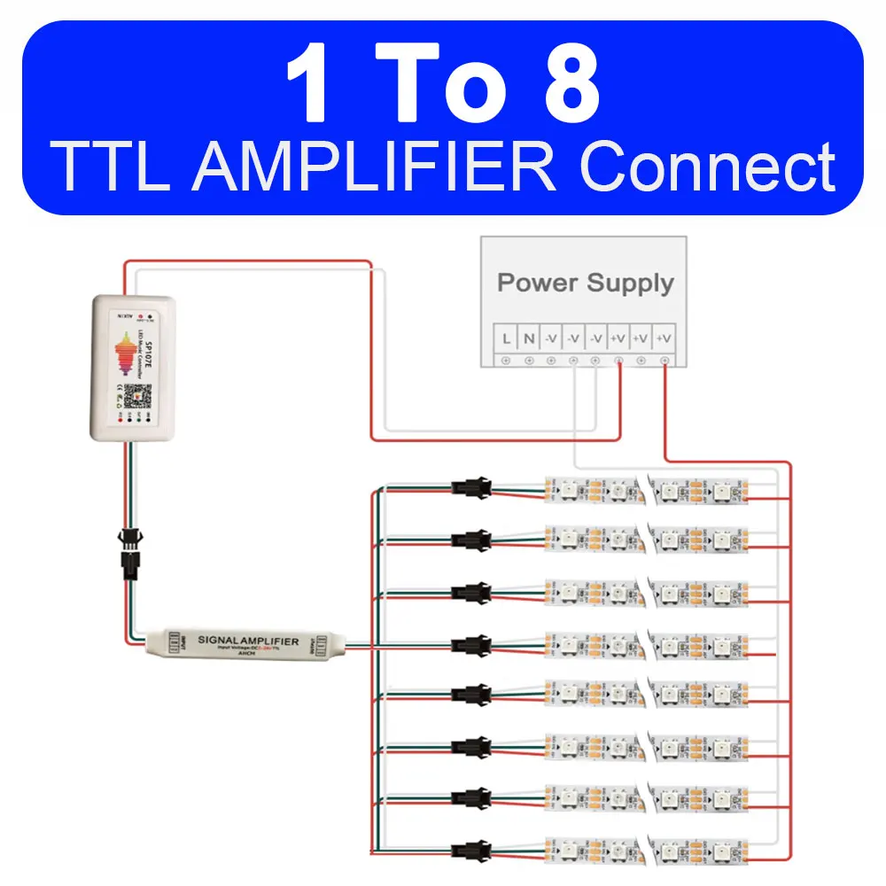 미니 TTL 신호 증폭기 LED 리피터, 주소 지정 가능 RGBIC 픽셀 스트립 조명 모듈, WS2812B WS2811 SK6812, 3 핀 1-4/8, 5-24V