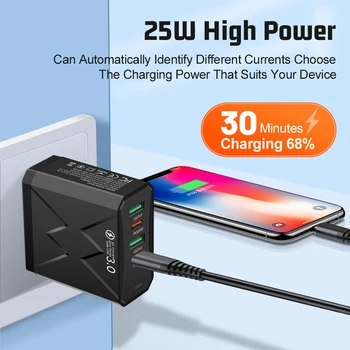 Total 100W Fast Charging Adapter USB PD Mobile Phone High Speed Charging Charger for IPhone Huawei Samsung Xiaomi EU/US/KR Plug 2