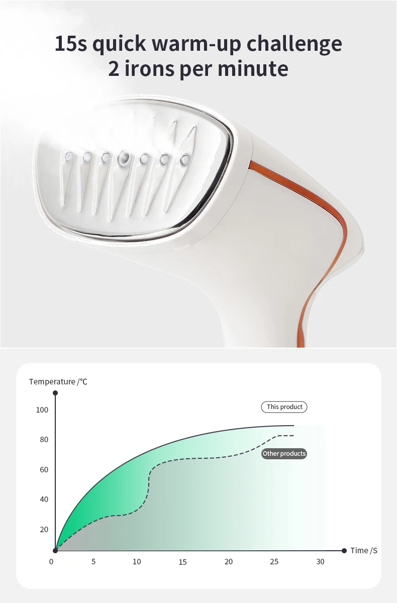 Quick steaming process with HOMEFISH 2025