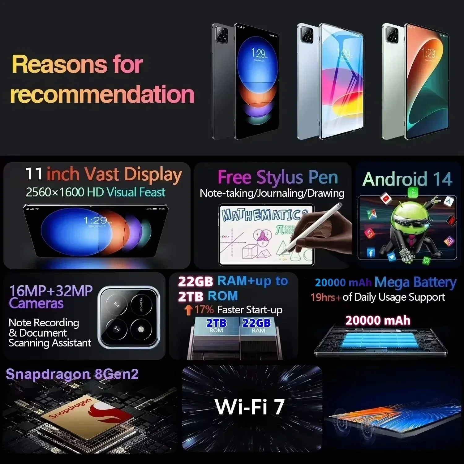 2025 Global Version Xioami PAD 7S PRO 20000mAh Snapdragon 8gen2 Android 14 Tablet 22GB+2T 11 Inch 5G Dual SIM WiFi Tablets PC 3