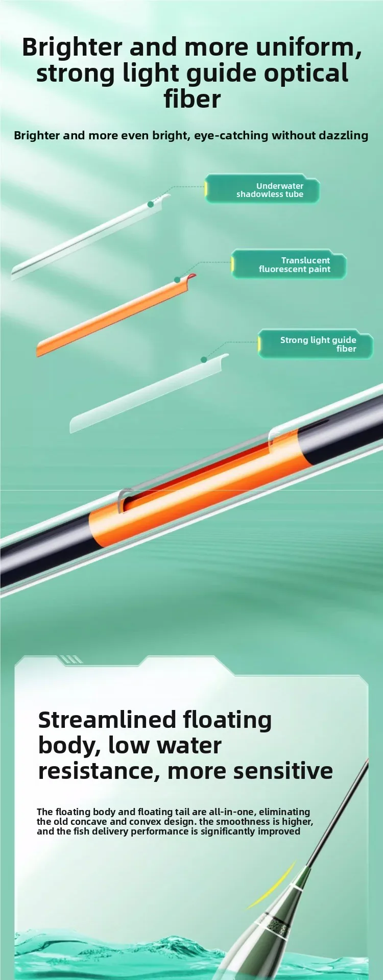 Description Picture 4 of itemintegrated luminous bleaching, hook-biting discoloration, high sensitivity and eye-catching floating, day and night electronic