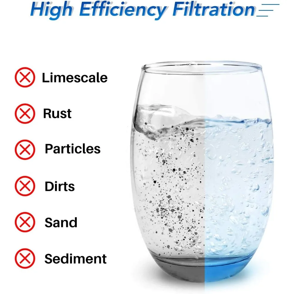 ICEPURE 1 Micron 2.5" x 10" Whole House CTO Carbon Sediment Water Filter Cartridge Compatible
