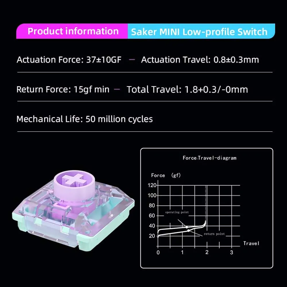 Kailh Saker 1353 3핀 미니 로우 프로파일 리니어 스위치 0.8mm 초단거리 작동, 게이밍 키보드용 퀵 트리거