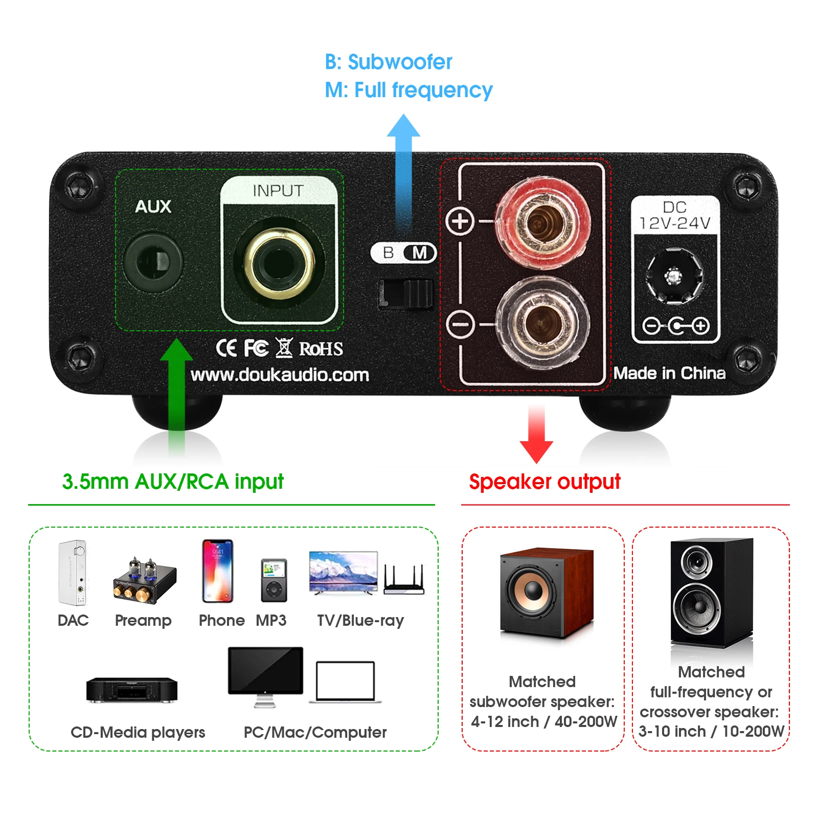 Amplificador de Potência Integrado Mini da Classe d do Amplificador de Potência de Digitas Tpa3116 para Audiófilo Subwoofer de Alta Fidelidade Audio de Douk Mono-frequência de Freqüência Completa - Image 2