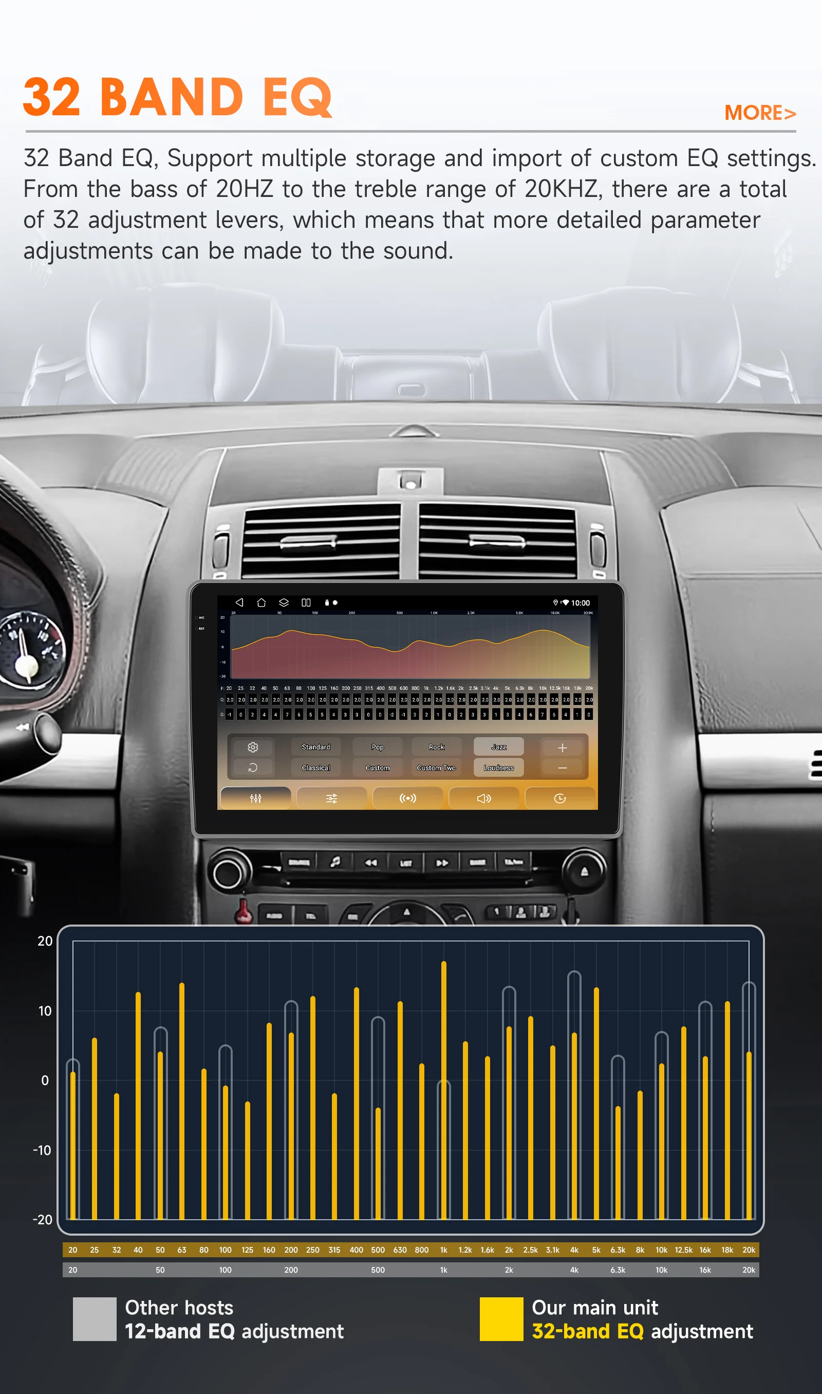 6115 Android Autoradio für Peugeot 407 407CC 2004 - 2011 Autoradio Kabelloses Carplay Android Auto 8-Kern Intelligenter Bildschirm-Player – Detail 10