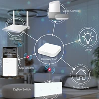 BSEED Zigbee 1/2/3Gang Touch Switches 1/2/3Way Tuya Smart Life App Control With UK Sockets Glass Panel Neutral Version White - Image 4