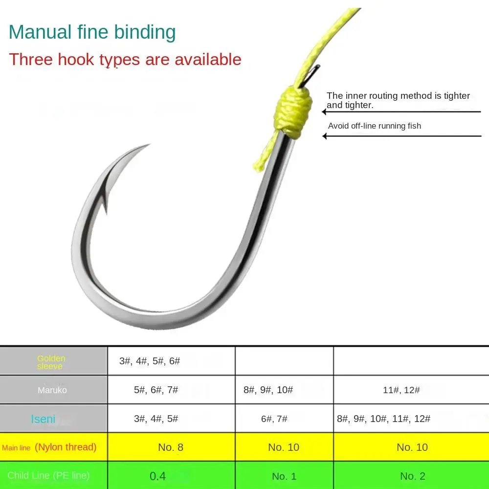 2024 Newest Anti-tangle Tandem Fishing Hooks with Organizer Rotating Spinner Fishing Lure Spoon Sequins Metal Hard Bait Wobblers