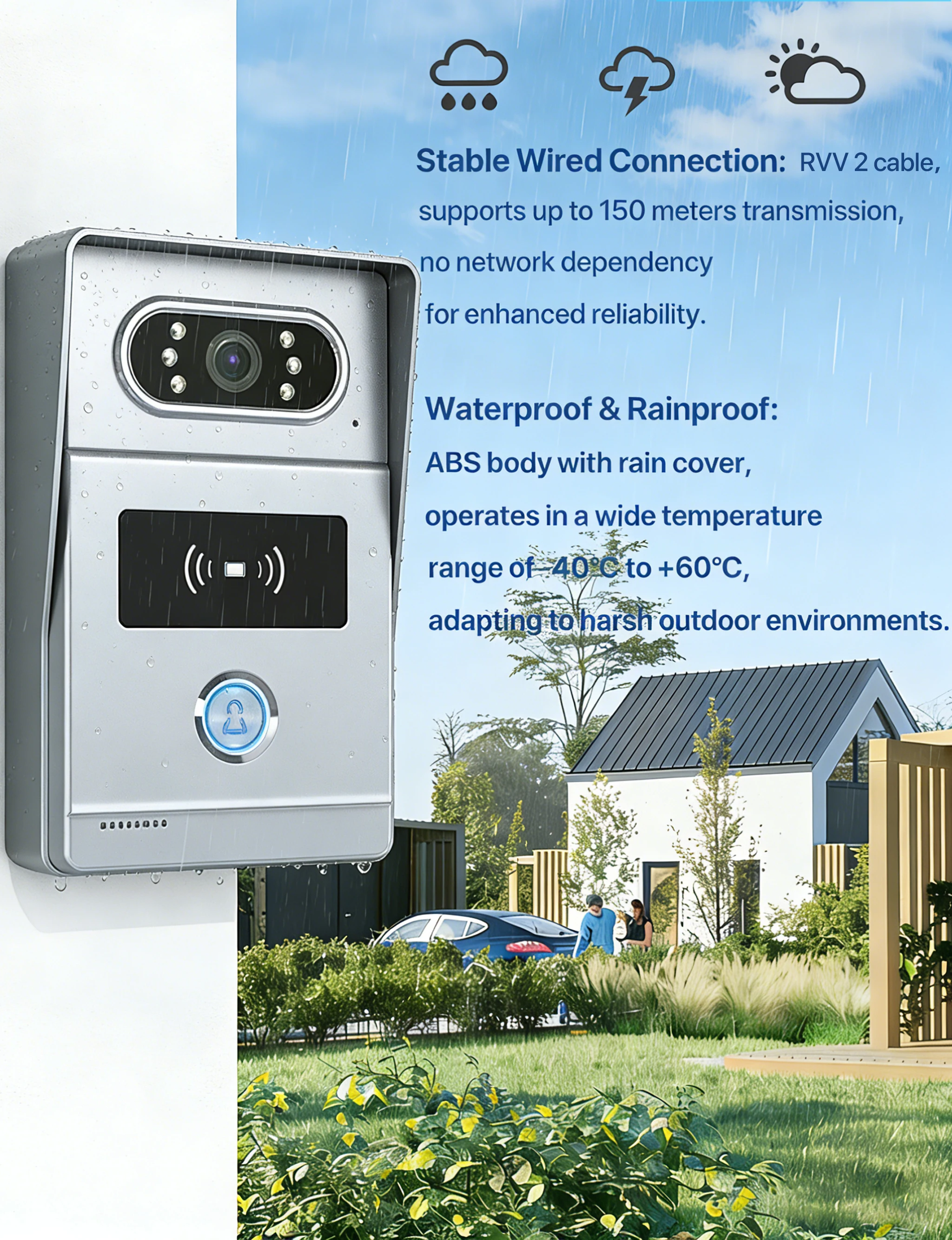 S3c2652cb7d604fc68beb550fd42384da5 Tuya 7" Touch Screen 2-Wire Smart Video Doorbell System APP APP Remote RFID Unlock Night Vision Home Intercom Kits For Villa