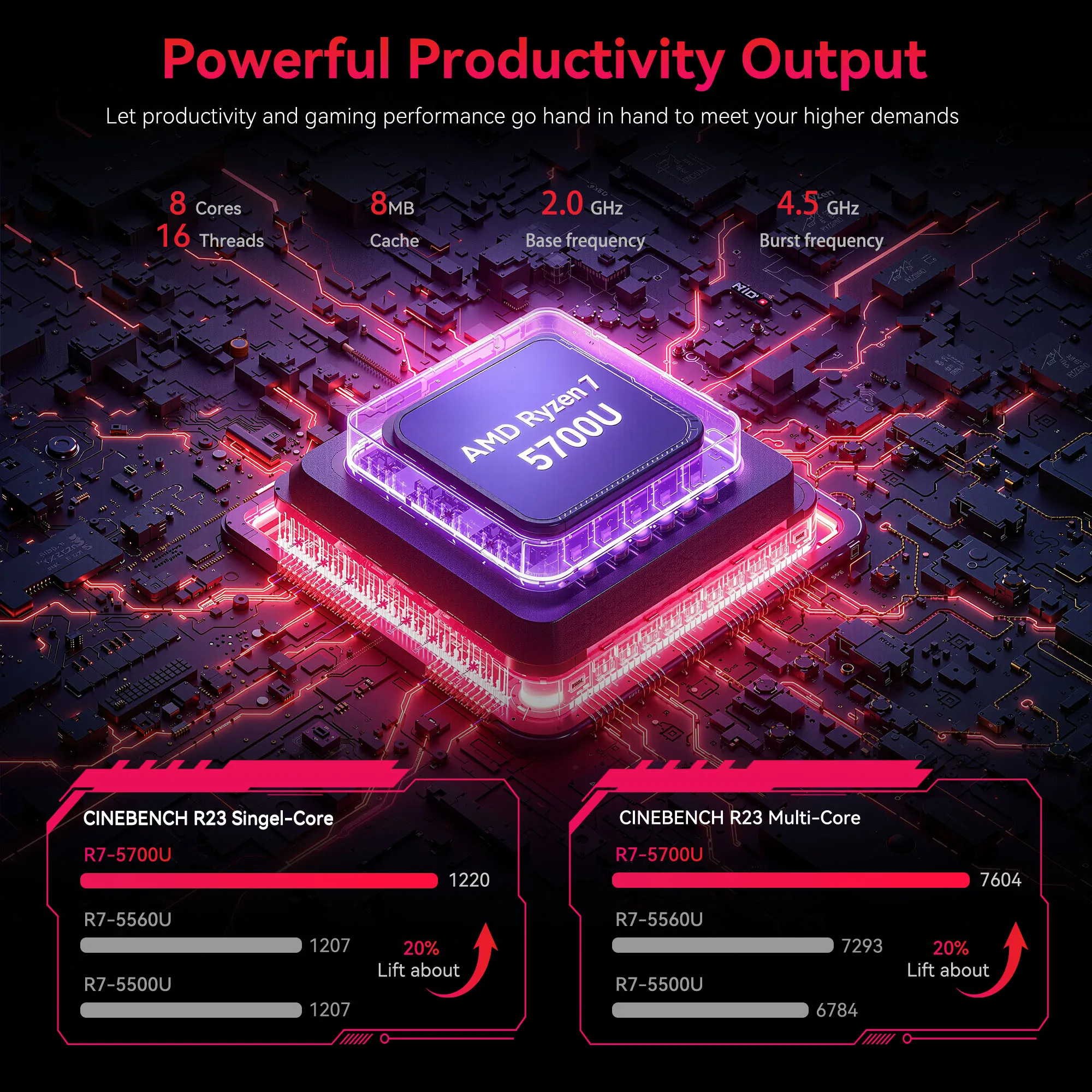 ACEMAGIC LX15Pro Laptop AMD Ryzen 7 5700U Radeon RX Vega 8 Graphics 15.6“FHD Display 16GB RAM 512GB NVMe SSD Laptop Computer 2