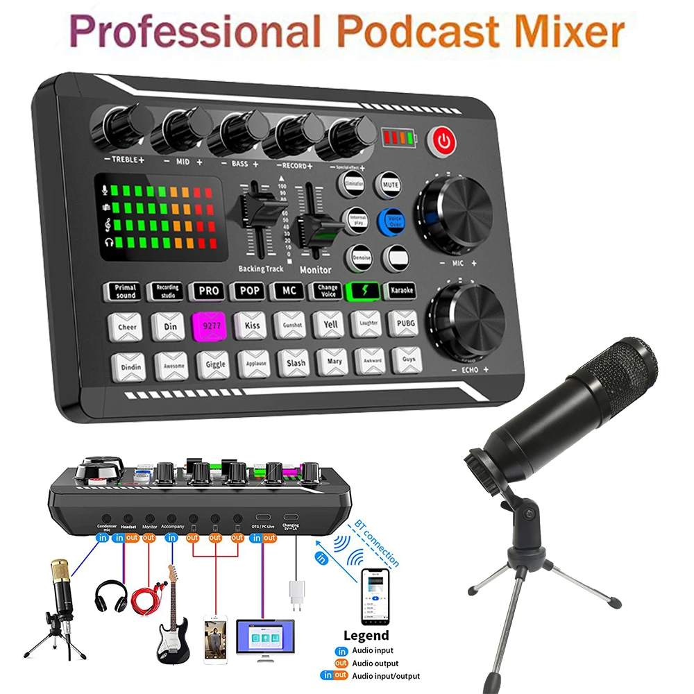 SINWE Podcast Microphone Bundle, BM-800 Condenser Mic with Live Sound Card  Kit, Podcast Equipment Bundle with Voice Changer and Mixer Functions for PC