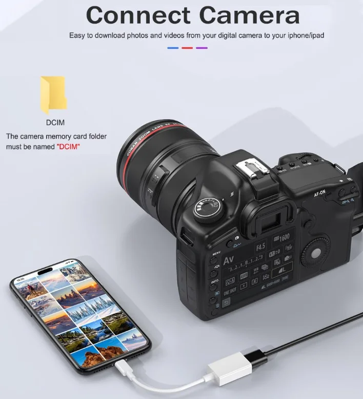 USB-C to USB Adapter - Apple MFi Certified OTG Cable Converter