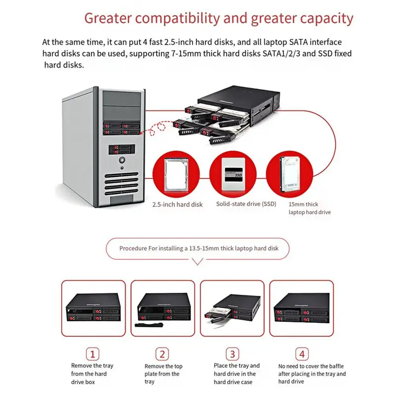 A40I 4베이 2.5인치 SATA SSD HDD 인클로저 모바일 랙/인클로저 하드 디스크 인클로저 랙 5.25 드라이브용 데이터 저장 장치
