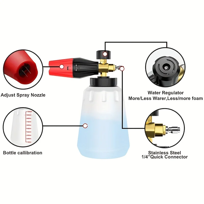 Adjustable Nozzle Foam Cannon, 1L Thick Bottle, 1/4" Quick Connect, 5 Nozzles with Base, for Pressure Washers, Battery-Free 3
