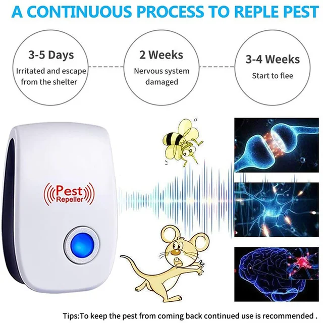 Pest Pesteller Elektronikus Ultrahangos Kártevő Elutasító Egér Patkány Csótány Kártevőirtó Készülék Háztartási Szúnyoggyilkos Eu Us Plug - Image 5