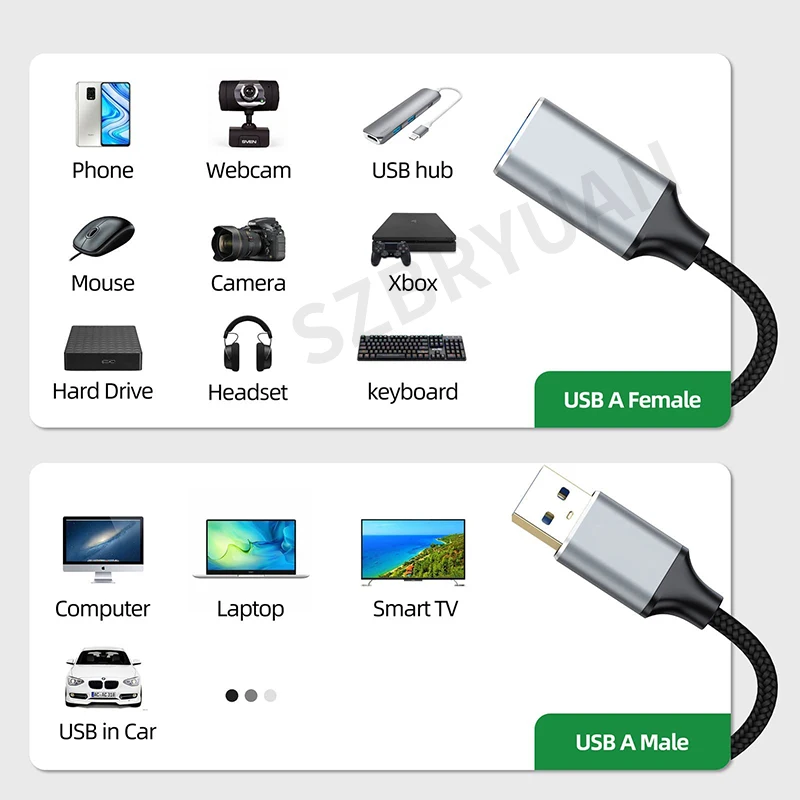 USB 3.0 연장 케이블 남성-여성 연장 코드 스마트 TV PS4 Xbox One SSD 노트북 USB3.0 데이터 USB OTG 허브 연장 코드