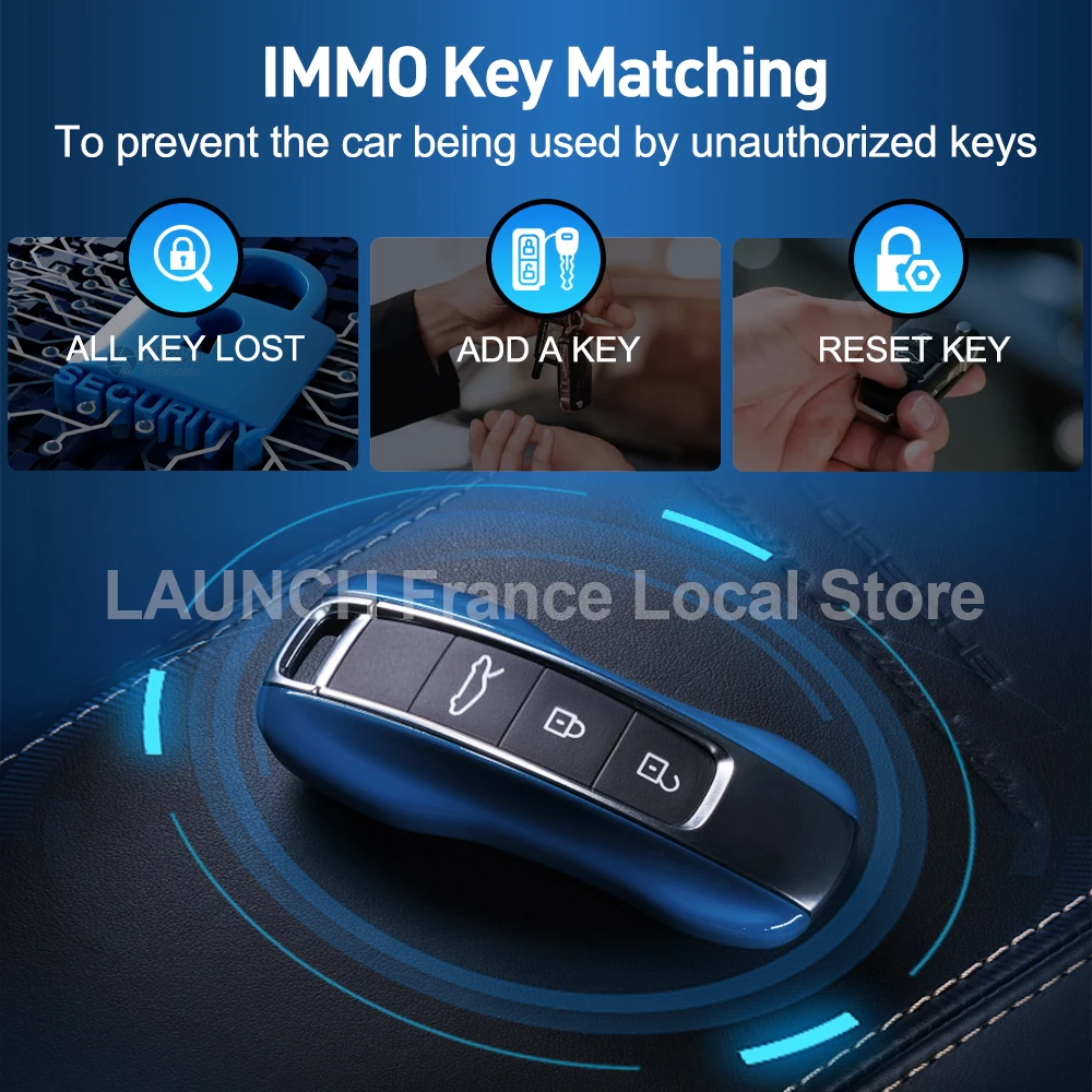 Στιγμιότυπο διαδικασίας προγραμματισμού κλειδιού