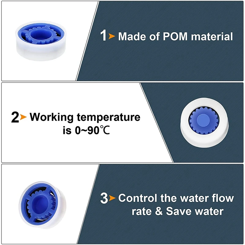 10 Pieces Water Flow Restrictor 1.5/1.8/2.0/2.5/3.0 GPM Shower Water Flow Reducer Shower Head Limiter Set For Shower 2