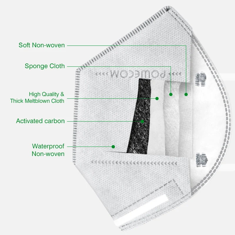 Face Mask 60Pcs Activated Carbon KN95 Mask POWECOM Protective Face Mouth Mask Anti-Dust Mouthpiece Cover