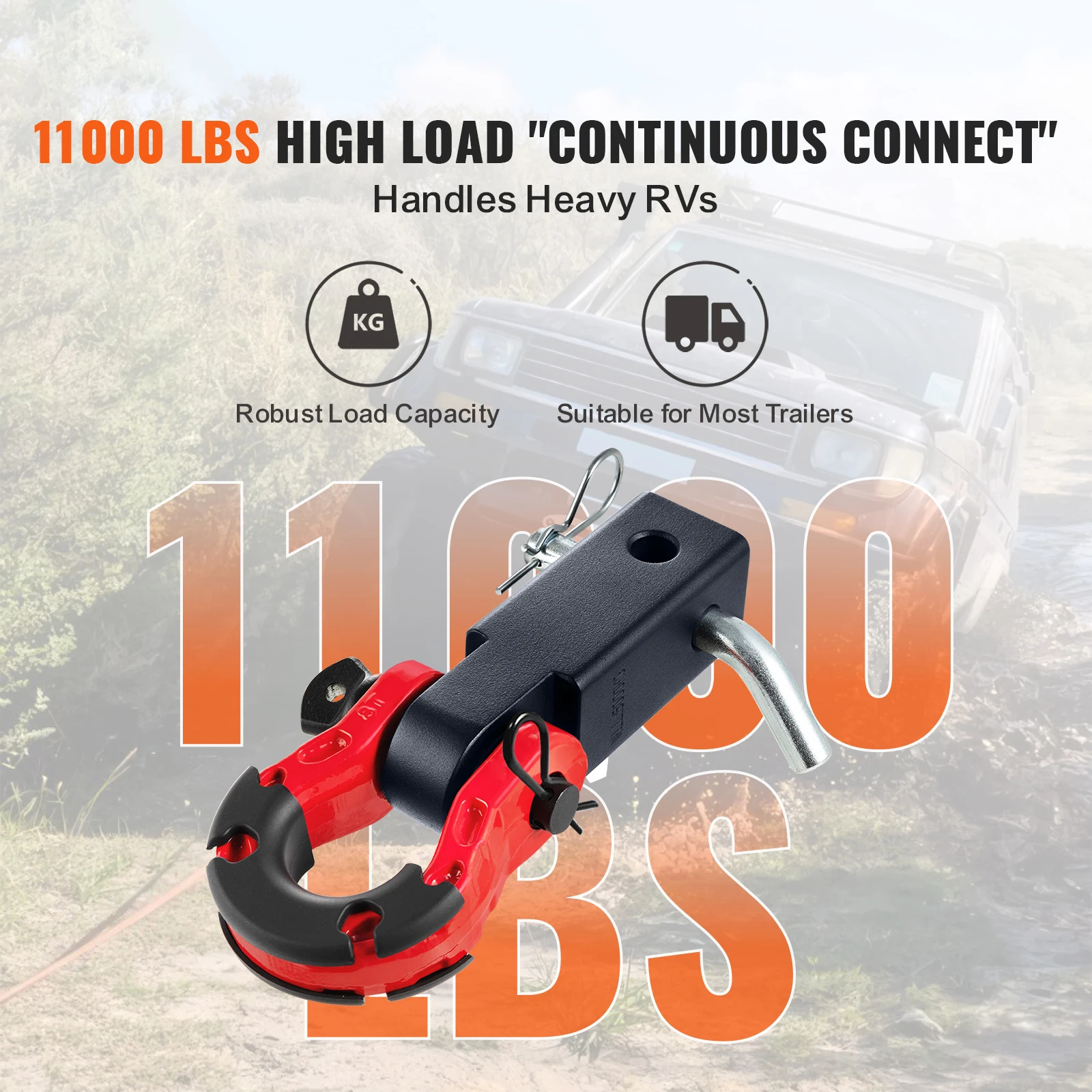 SucceBuy 2" Shackle Hitch Receiver Double Hole Recovery Shackle Block Powder Coat Hitch Pin D-Ring for SUV Trucks Jeeps Off-Road