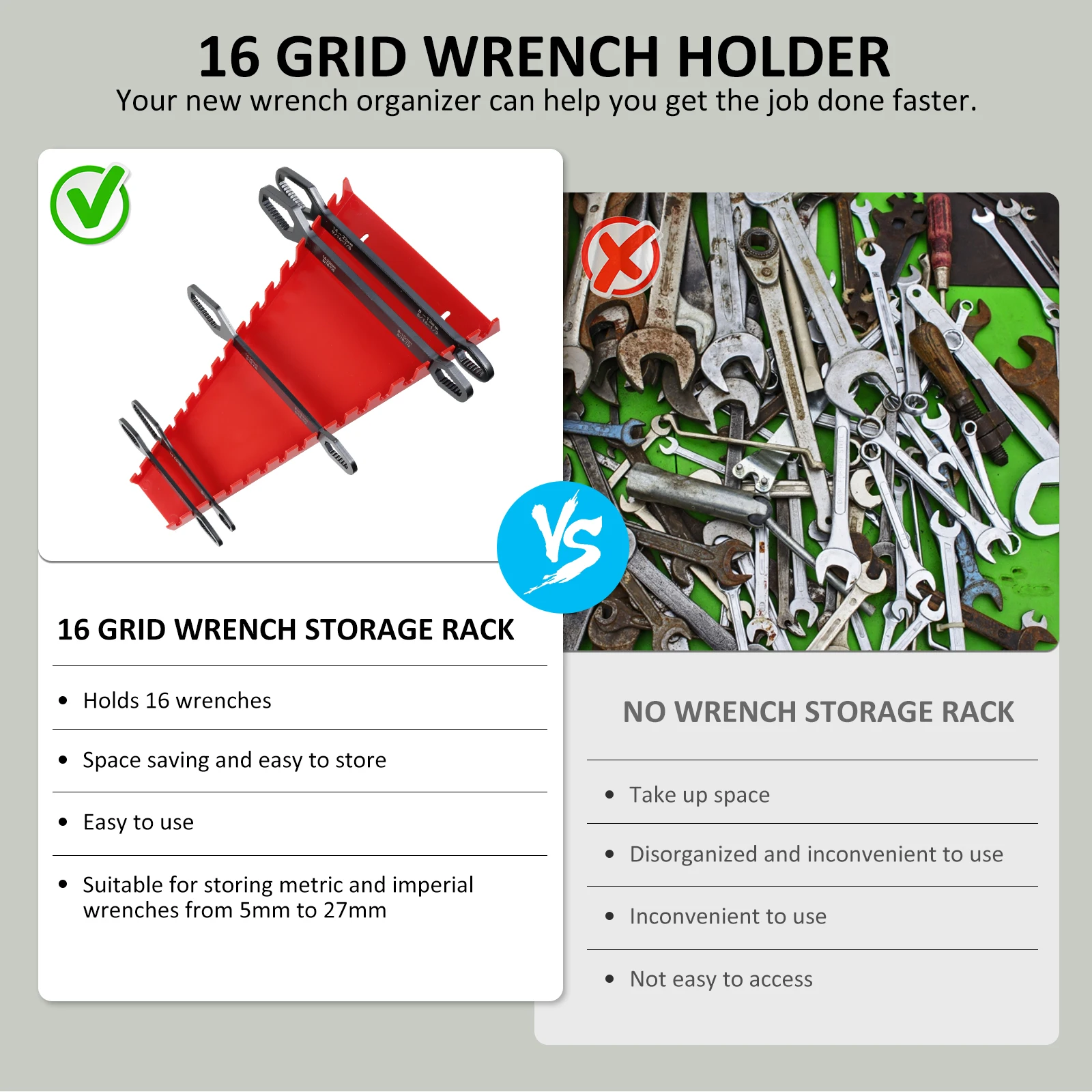 2Pcs Wrench Organizer Wrench Storage Rack Plastic Spanner Tools Holders Standard Spanner Wrench Storage Tools Rack Holders 3