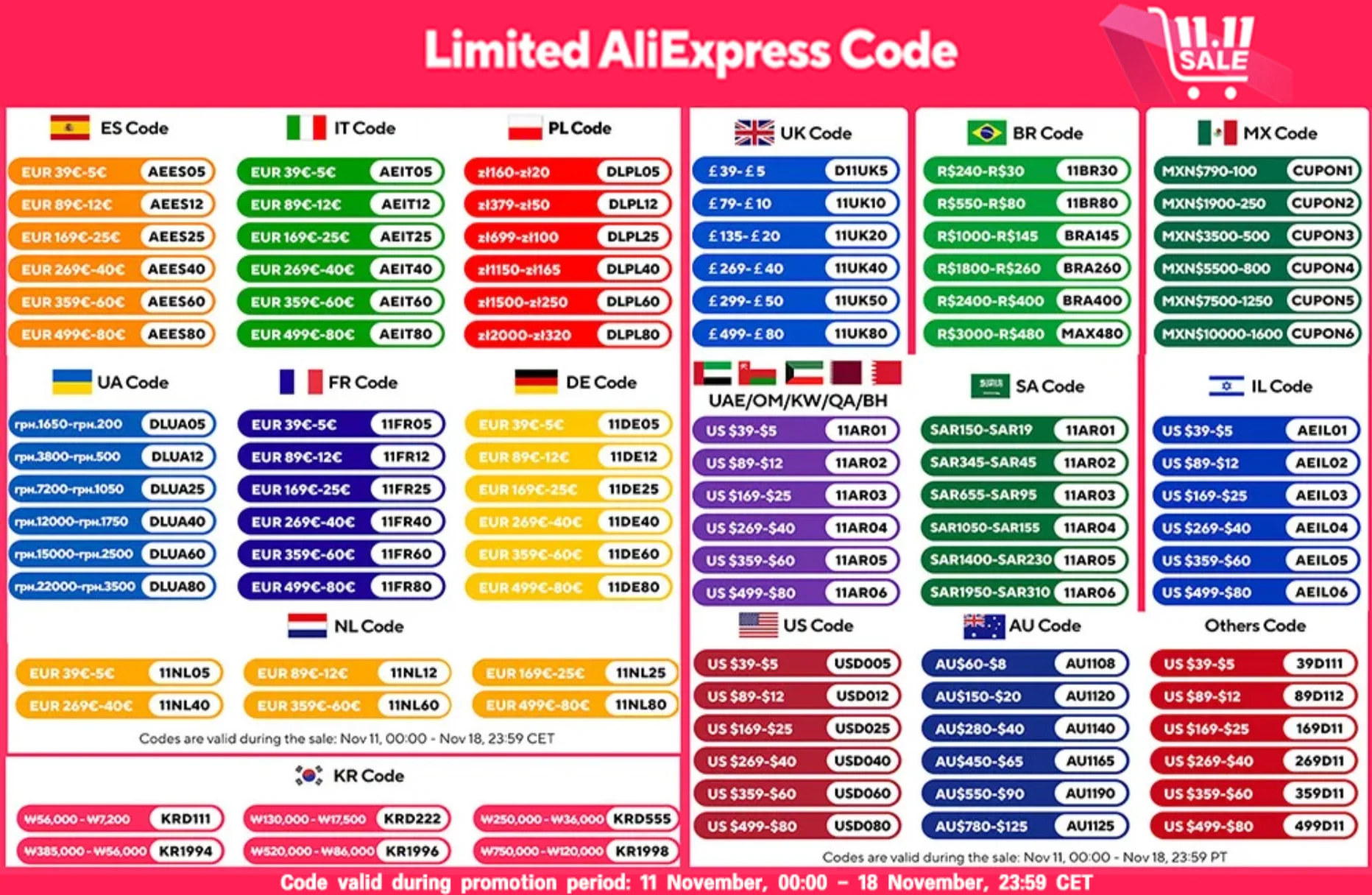 Description Picture 2 of itemModern LED Pendant Lamp for Living Dining Room Bedroom Tea Room Chandelier Scenery Landscape Style Indoor Decor Lighting Fixture