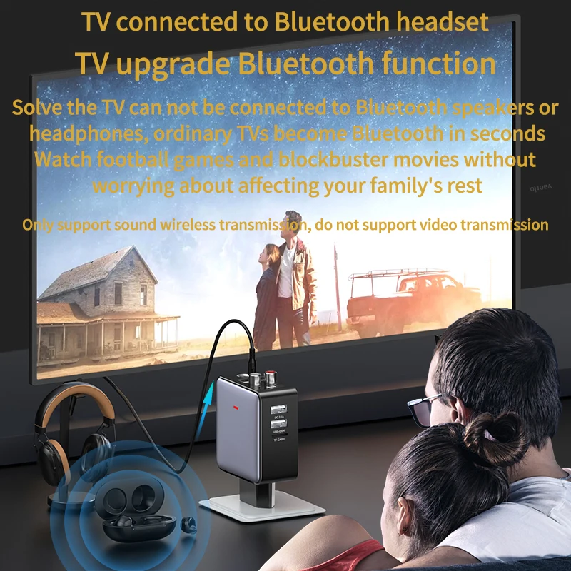 Bluetooth 5.3 Audio Transmitter Receiver 3.5MM AUX/RCA/U-Disk/TF/USB 5V 2.1A/6.5 MIC Karaoke HIFI EQ EU/US Plug Wireless Adapter
