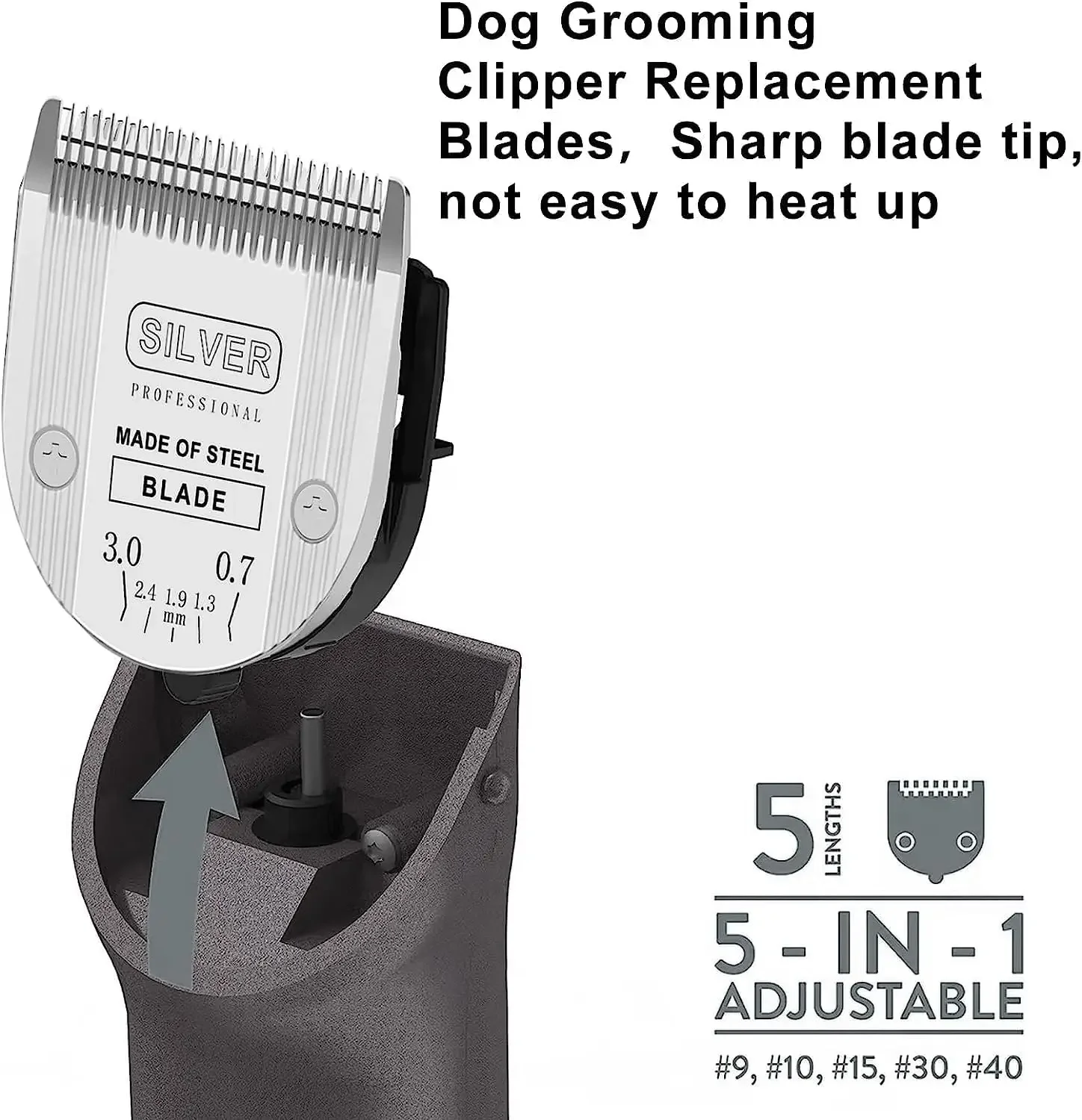 For Wahl Professional Animal 5in1 Clippers Blade Arcos Bravura Chromado Creativa Figura Motion Grooming For dog pet cats pet clipper,dog hair trimmer,pet hair trimmer,dog clipper,dog clipper blades