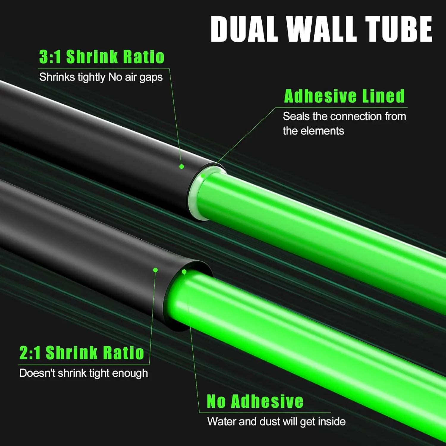 Waterproof Heat Shrink Tubing Kit 365 pcs, 3:1 Dual Wall Tube-Adhesive Lined Heatshrink for Wires-Marine Grade and Industria