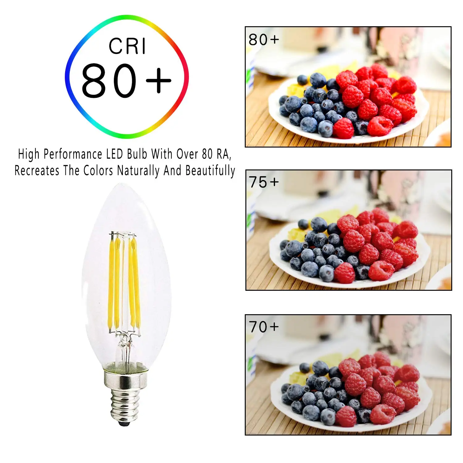 Elegant Dimmable LED Candelabra Bulb - Warm & Cool White, 4W/6W