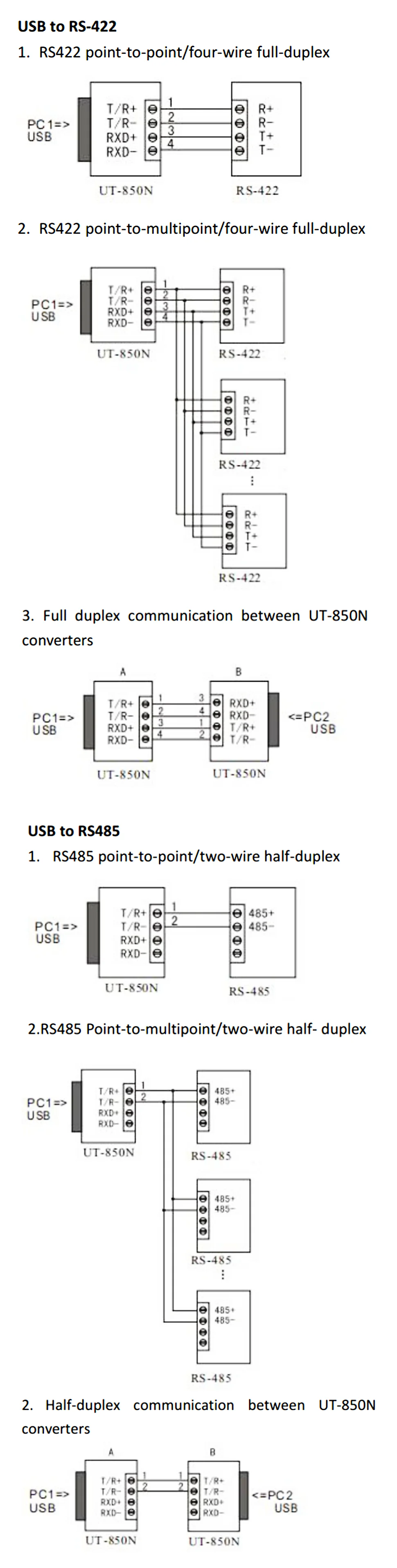 UOTEK 4.92ft USB to RS485 RS422 Cable Converter USB-A RS-422 RS-485 Adapter DB9 Connector Translucent Magnetic Ring UT-850N