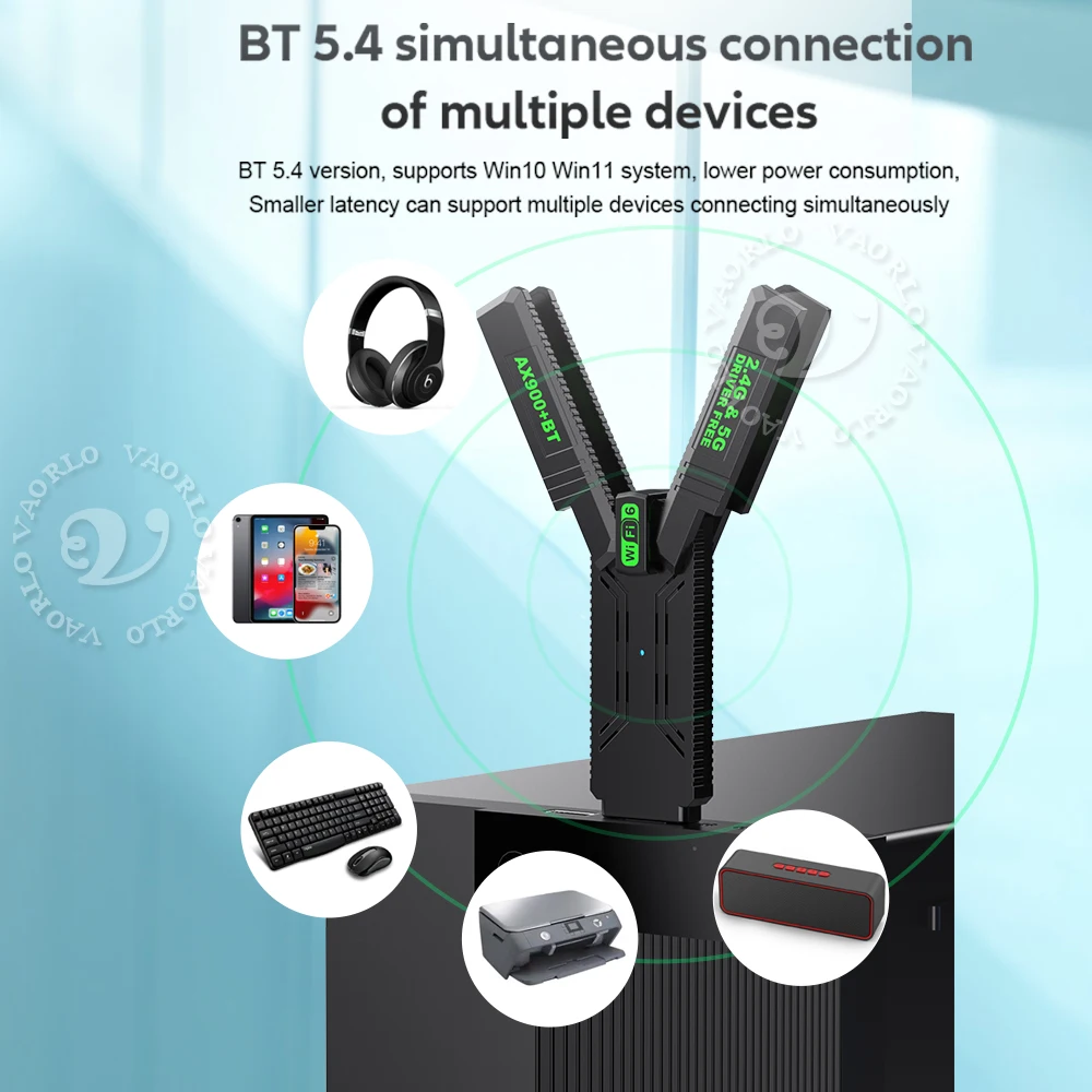 2 IN 1 Wi-Fi 6 USB Bluetooth 5.4 듀얼 밴드(2.4G&5G) 4 안테나 어댑터 900Mbps WIFI 6 802.11AX 무선 네트워크 카드 수신기(Windows 10/11용) MU-