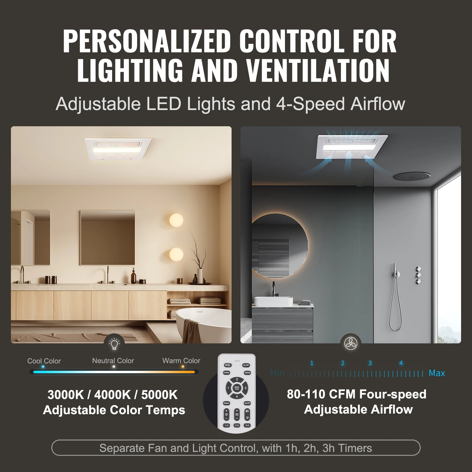 Bathroom Exhaust Fan 80/110CFM Ventilation 1.5sones Low Noise Operation Energy-Saving Bathroom Ceiling