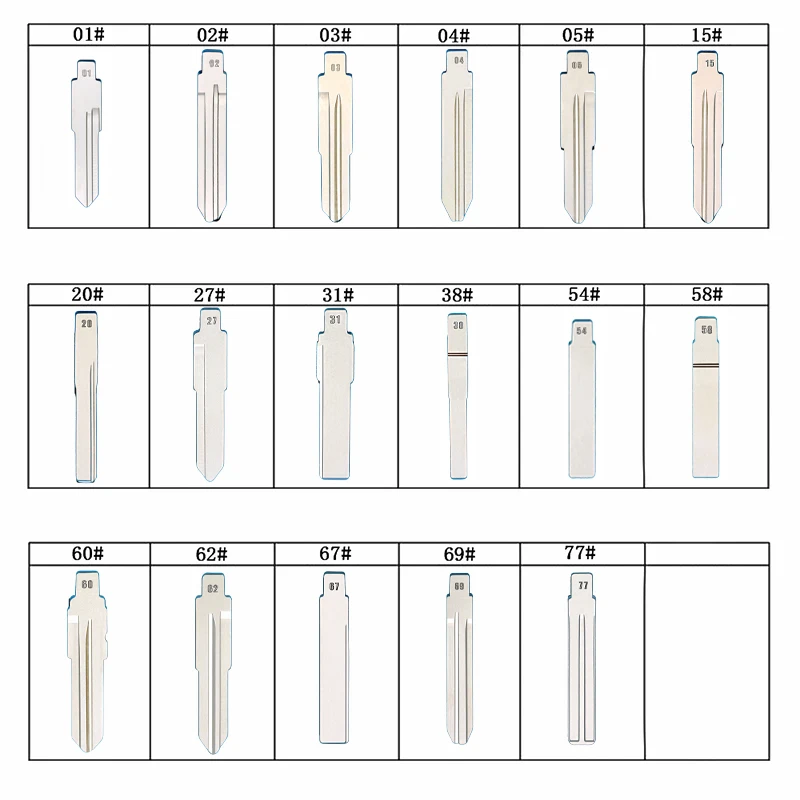 5PCS Car Key Blank #11 #13 #14 #15 #18 #19 #20 #22 #24 KD Blade HU39 HY22 ISU5 HYN11 HU58 FO38 HU64 NSN14 NE66 Universal Blade