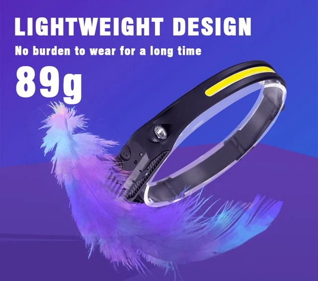 Rechargeable Head Lamp with Powerful Illumination for Camping and Other Outdoor Activities - Image 3