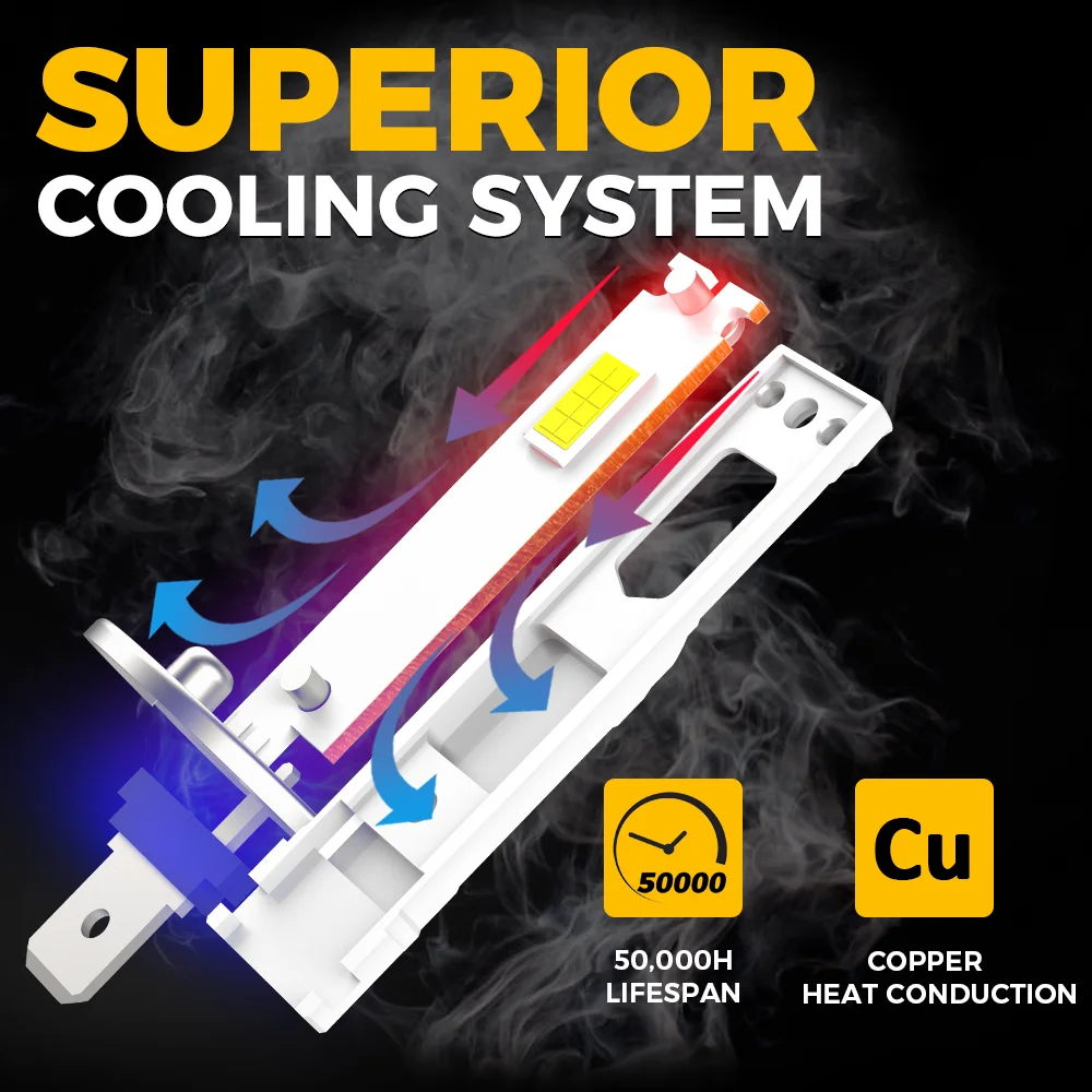 BMTxms 2Pcs Canbus H1 LED 헤드라이트 미니 사이즈 디자인 무선 팬리스 자동차 LED 램프 CSP 칩 화이트 포드 피에스타 포커스 몬데오용