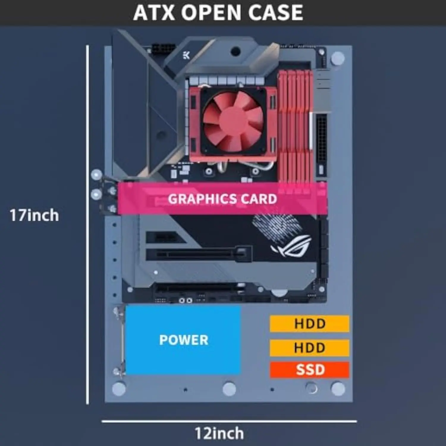 Open PC Case Test Bench DIY Acrylic Computer Chassis Rack Gaming Support Motherboards ATX MATX ITX Heat Dissipation(ATX)