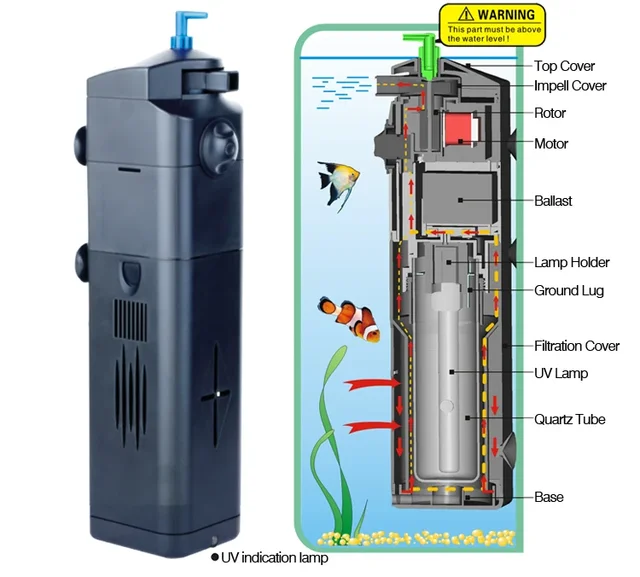 220v SUNSUN GRECH UV lamp JUP Multifunctional Ultraviolet germicidal lamp and internal filter pump for aquarium 6