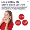 Hearing Aids For Deafness Sound Amplifier For Elderly Rechargeable Hearing Device Ear Hearing Aid Magnetic Charging Audiphone 4