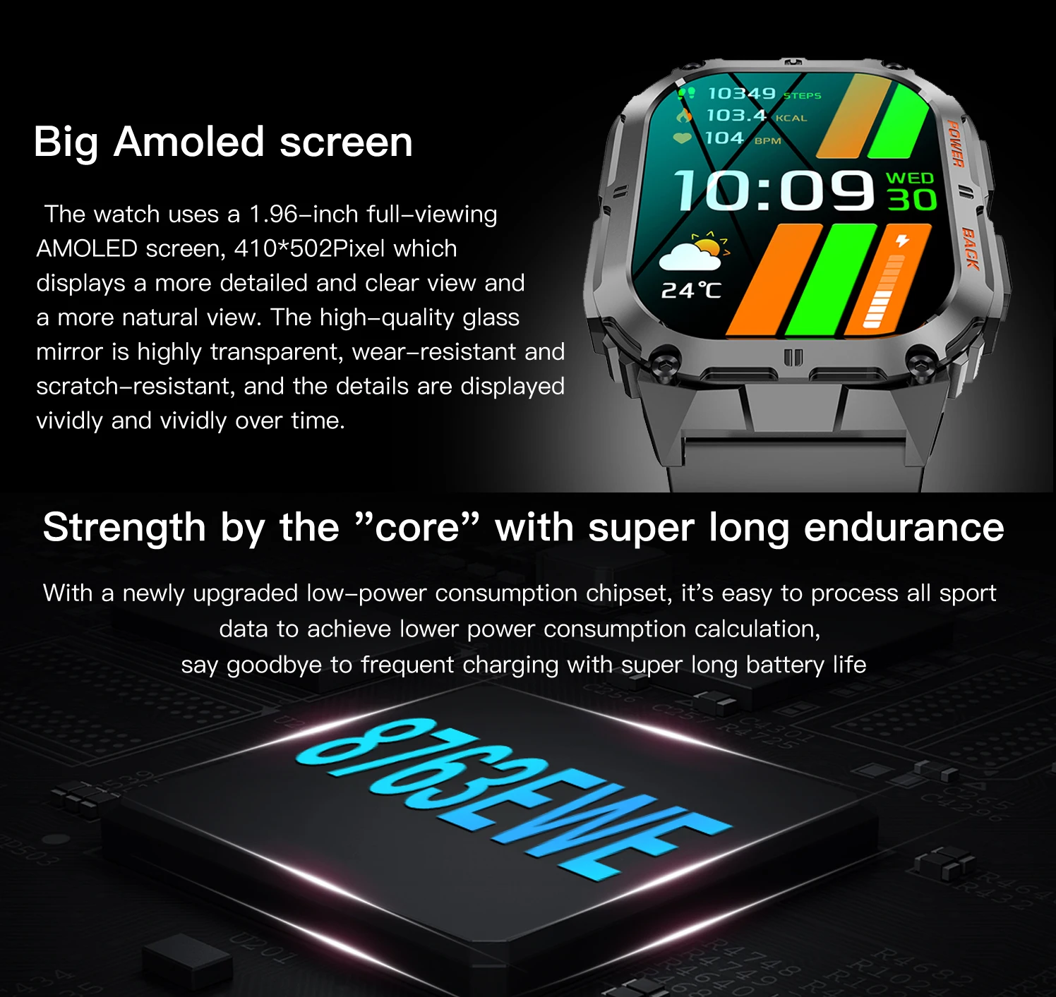 AMOLED K61  Ʈ ġ ħ, 1.96 ġ  ȭ, 410*502 AI   ȭ, IP68   Ʈġ