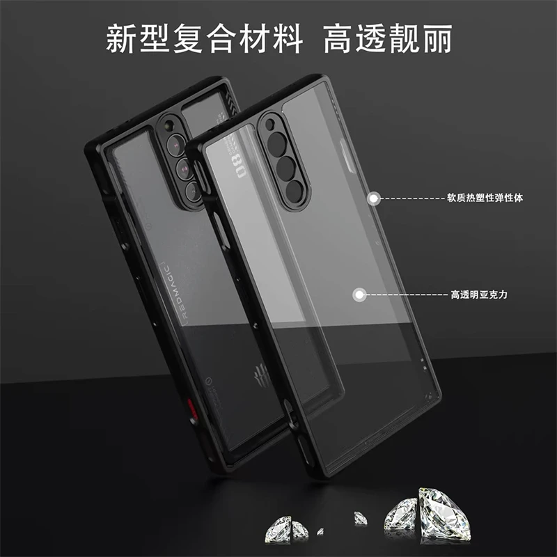 Transparent Shockproof Bumper Case
