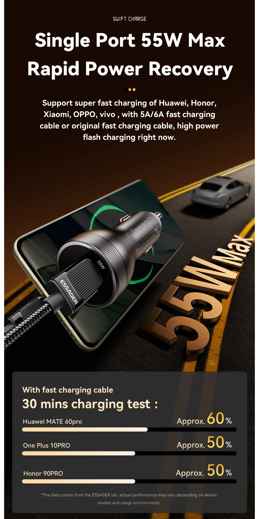 73W USB C Car Charger Quick Charge 4.0 PD3.0 Fast Charging Adapter for iPhone16