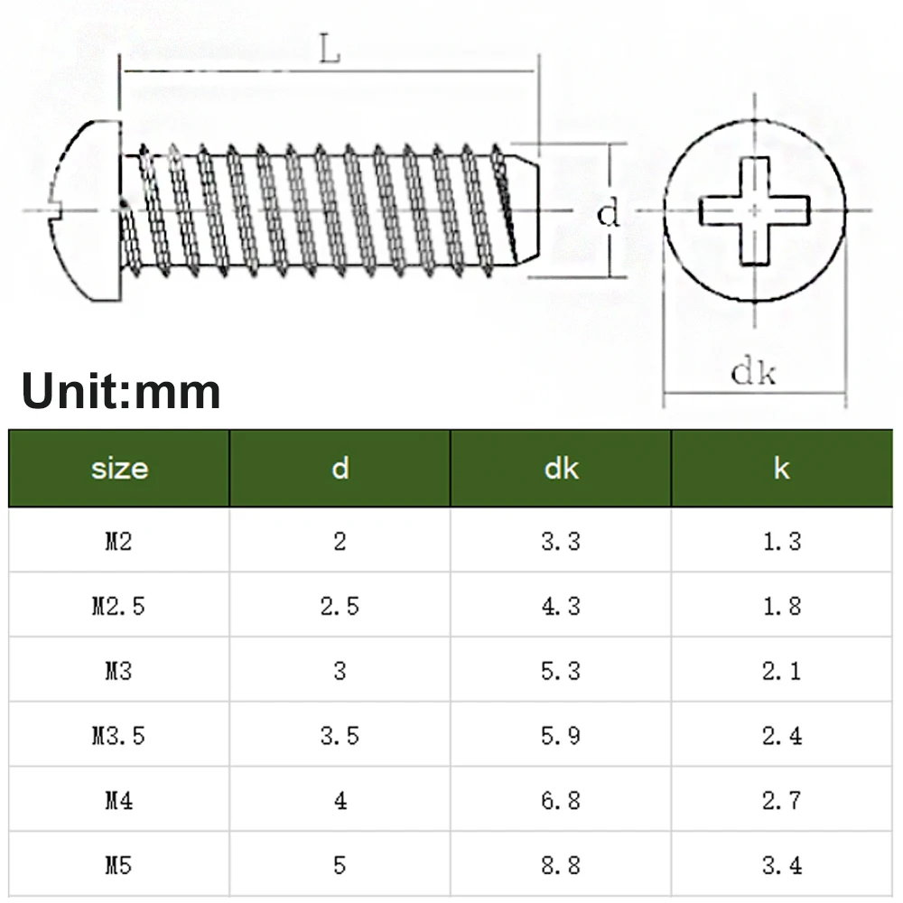 250pcs Black Carbon Steel Mini Phillips Cross Recessed Pan Head Self-tapping Screw M1 M1.2 M1.4 M1.5 M2 M2.3 M2.6 M3 M3.5 M4 M5