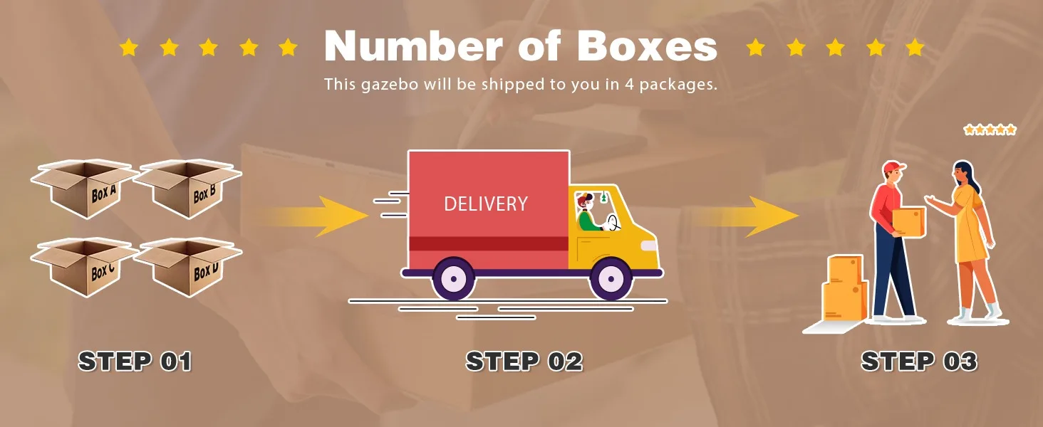 Gazebo has 4 packages