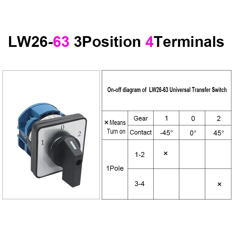 OMCH 1PCS Silver Contact LW26-20/32/63 Universal Switch 3 Position 1-0-2 1/2/3/4 Poles 440V 4/8/12/16Terminals Rotary Cam Switch - Image 7