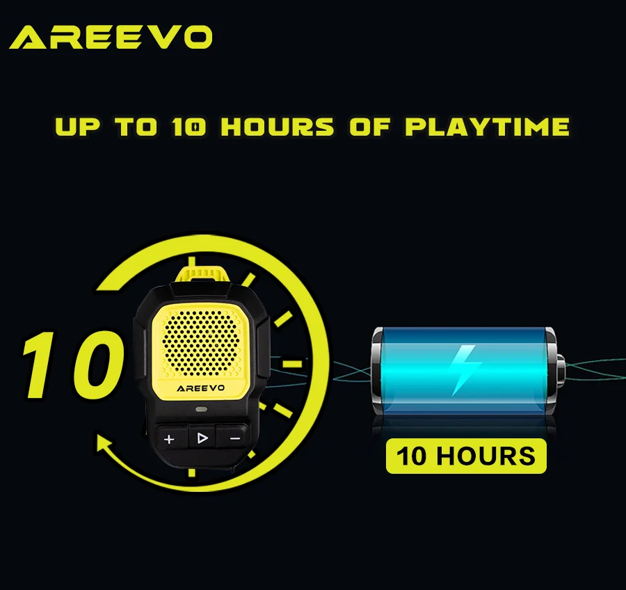 AREEVO PocketCLIP Wearable Speaker IP67 Waterproof Bluetooth Speaker Clip-on Wireless Portable Speaker 10h Playtime Hifi Stereo
