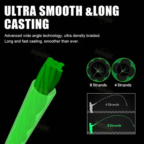 SeaKnight NEW MONSTER/MANSTER W8 II 150M 300M 500M 8 Strands Casting Braid Fishing Line 15LB-100LB Smooth Multifilament PE Line - Image 4